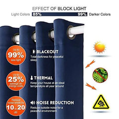 Homecrown Premium Thermal Insulated Room Darkening Blackout Curtains for Windows & Doors - Set of 2, Black